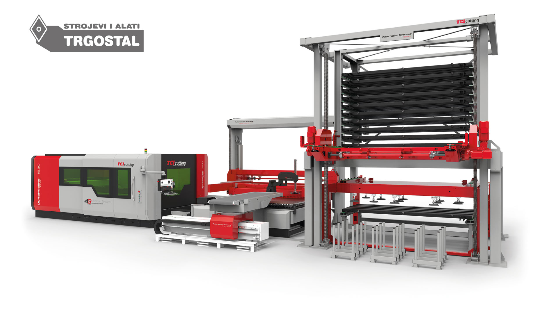 Automatizacija proizvodnih procesa kod strojeva za rezanje laserom i abkant preša